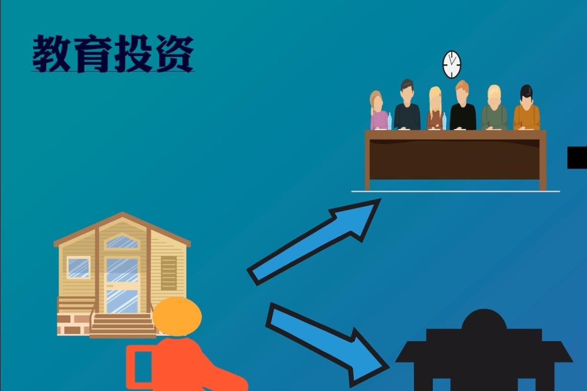 大学的教育投资的必要性你知道吗